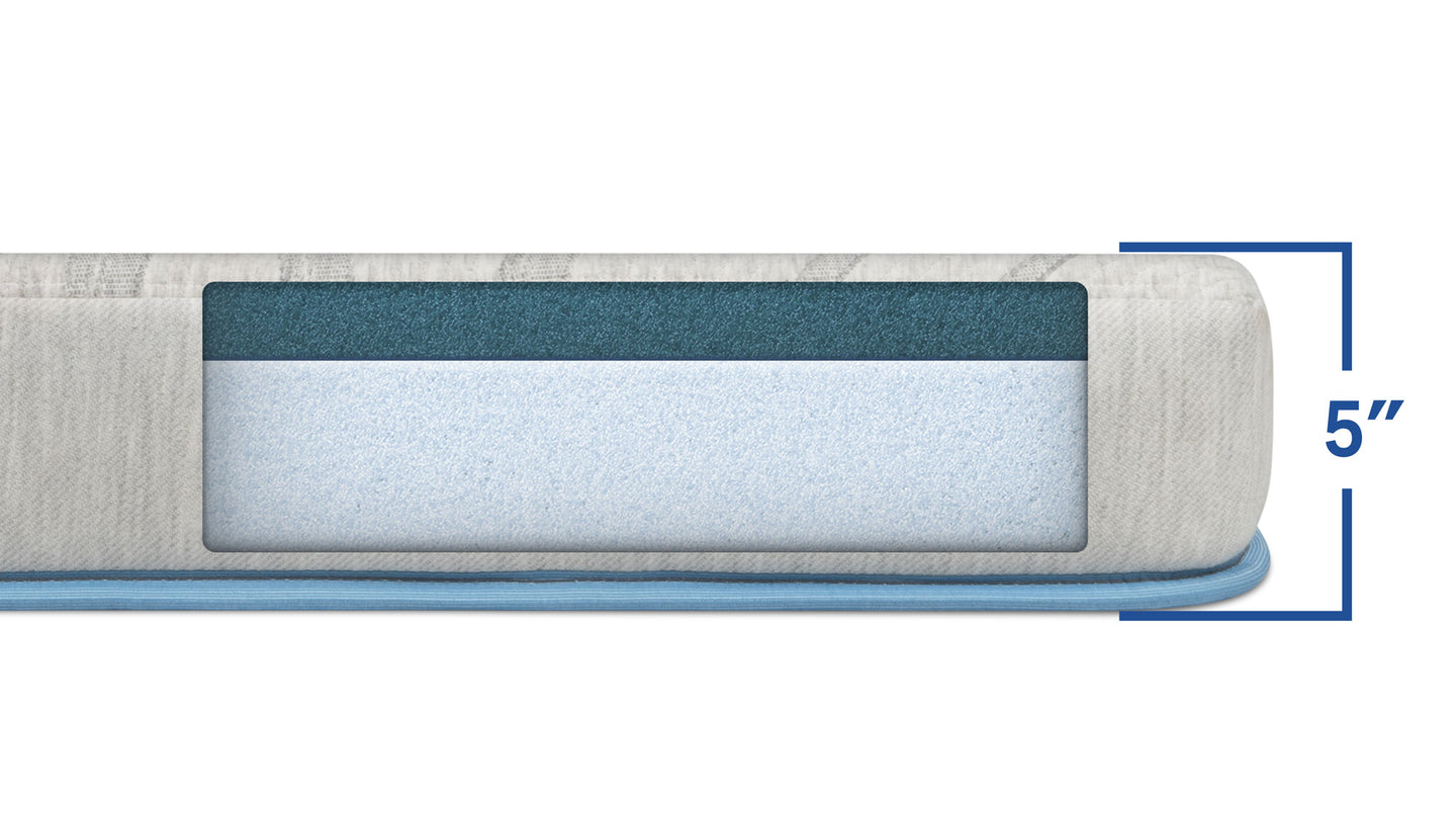 Bear Trundle mattress side view showing 5-inch profile and foam layers
