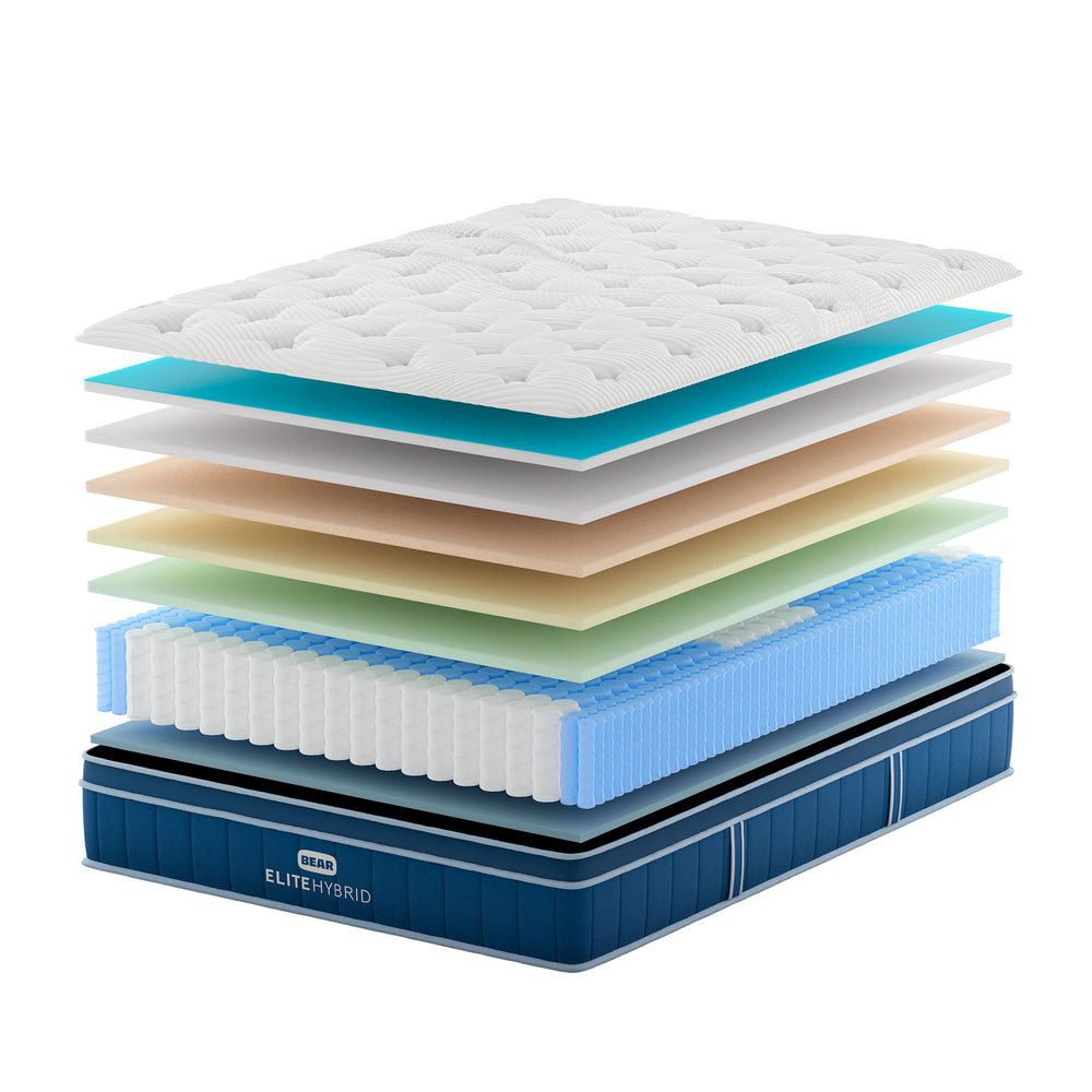 Your Sleep Recovery Stack