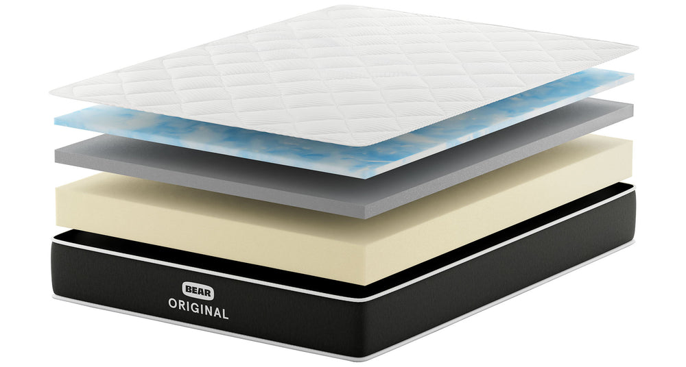 Exploded view of the Bear Original mattress layers