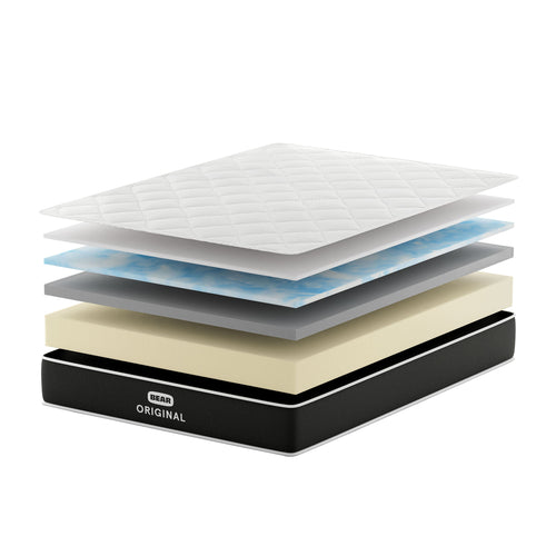 Your Sleep Recovery Stack