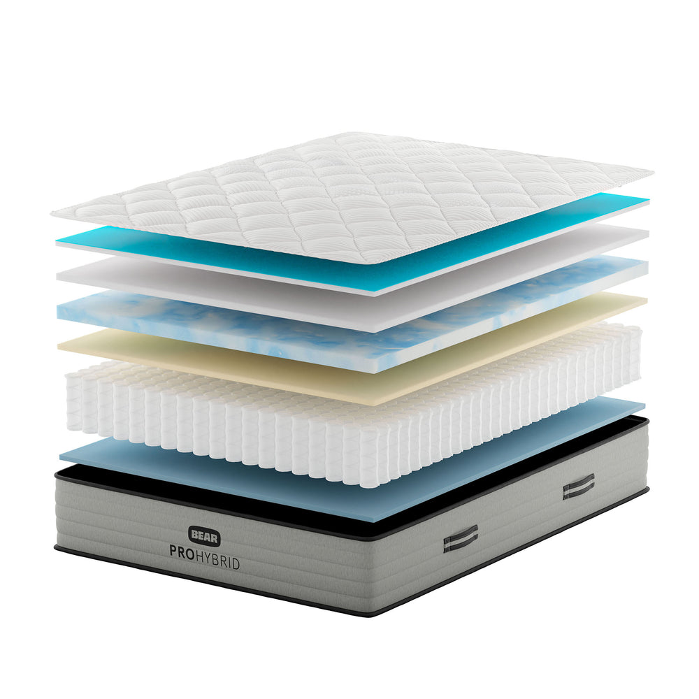 Your Sleep Recovery Stack